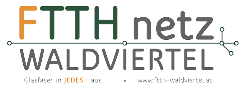 Logo FTTH netz Waldviertel
